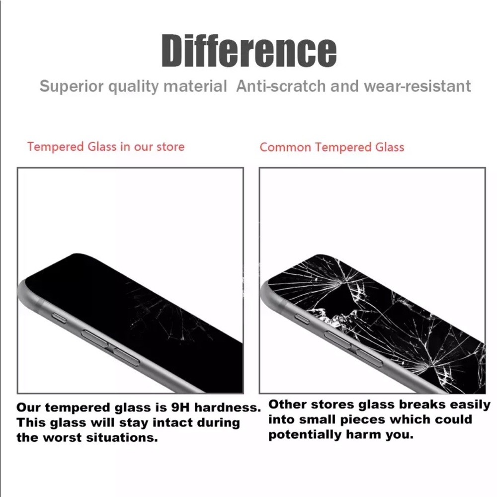 iPhone XR Tempered Glass Screen Protector 3 Pack - Picture 4 of 8
